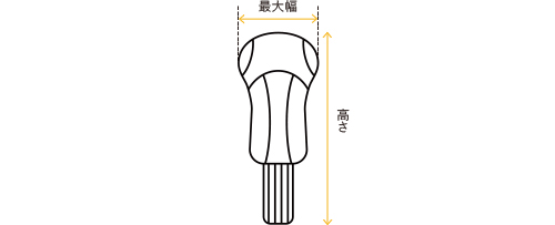 ヘッドカバー の採寸ガイド画像